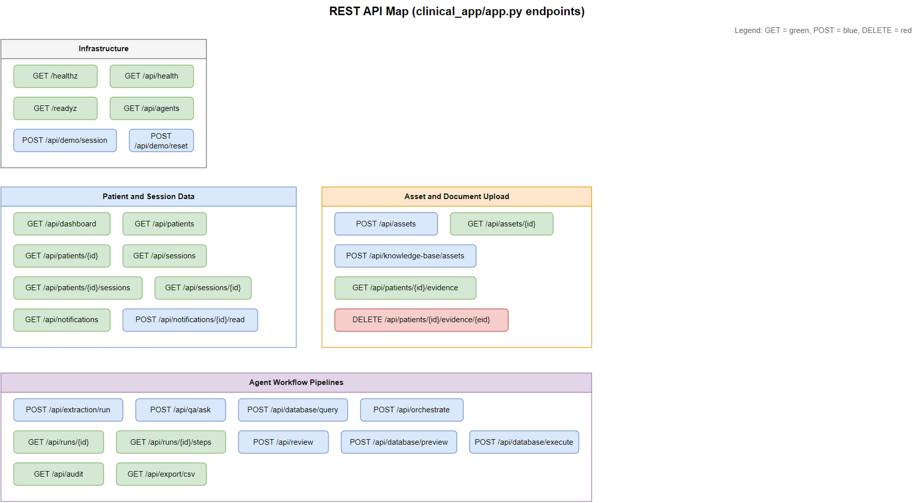 25-rest-api-map.png